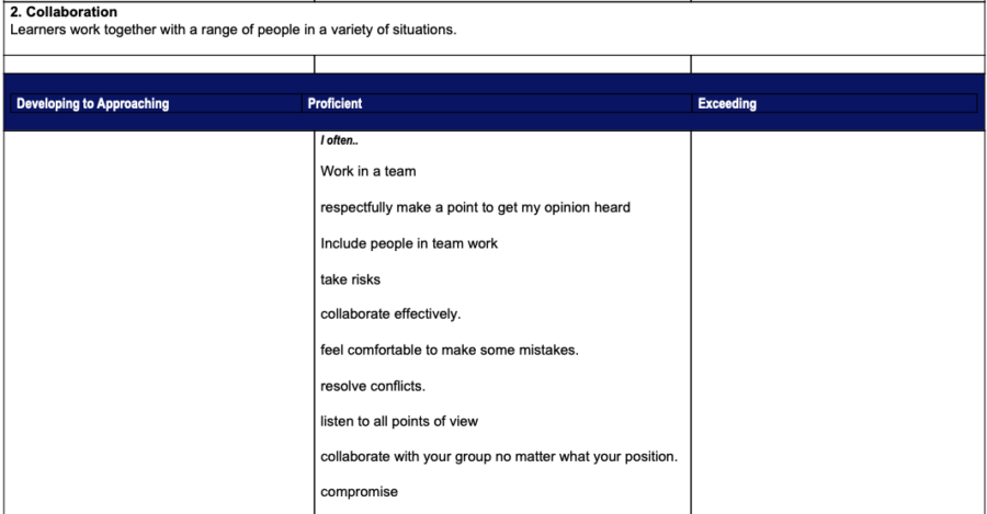 Tackling Complex Issues - How to go from issue to action | Mike Johnston